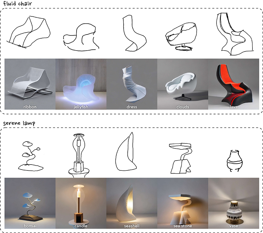 A series of images show how AI can transform a sketch of something like a chair or lamp into a prototype, refining that prototype as the sketch evolves.